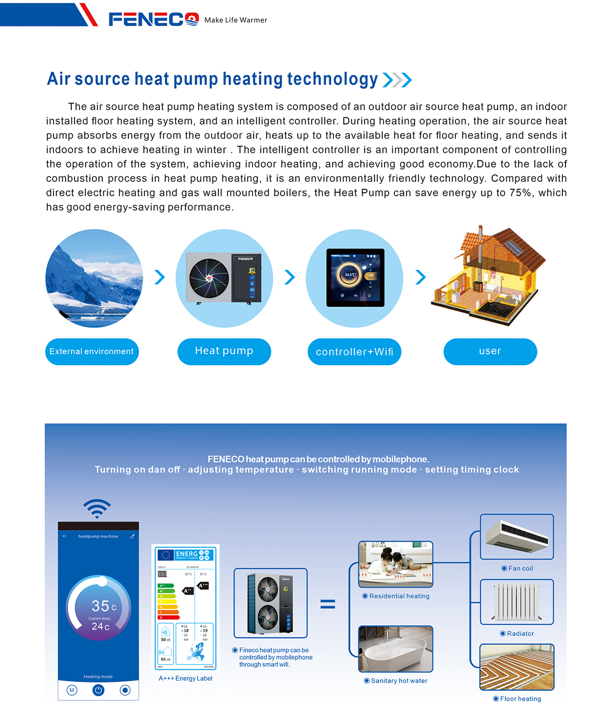 FENECO英文版）03