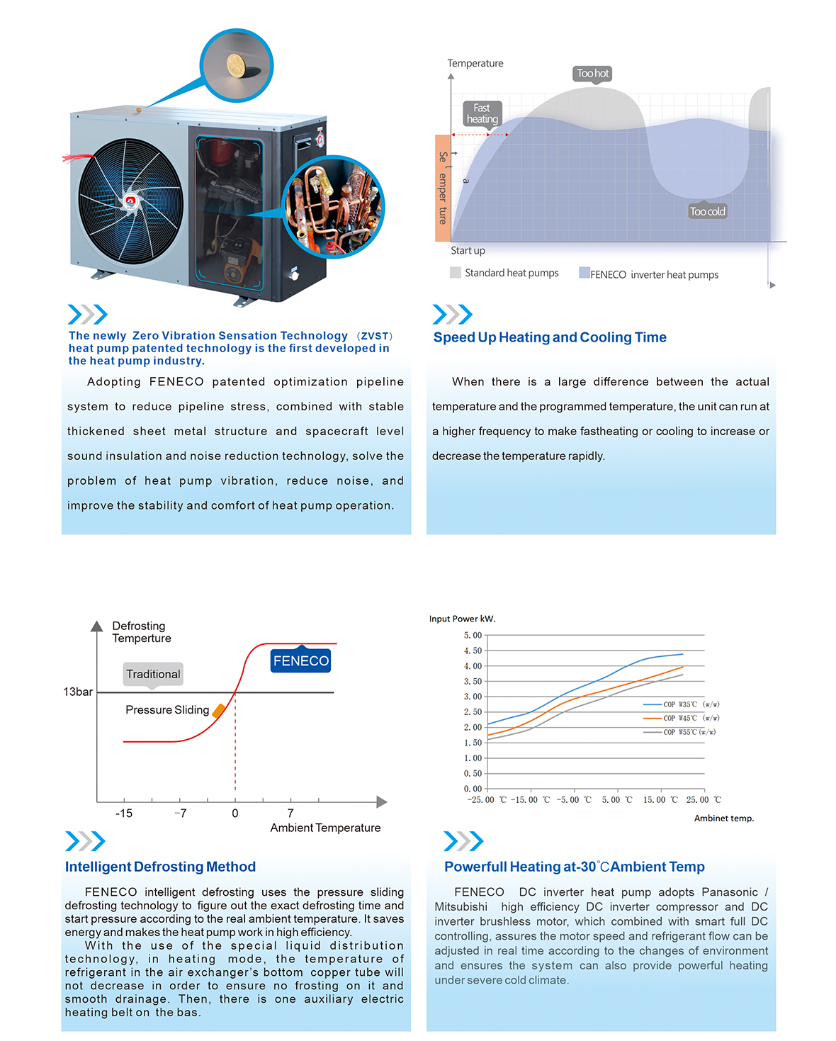 FENECO英文版）04